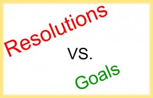 Resolutions vs Goals