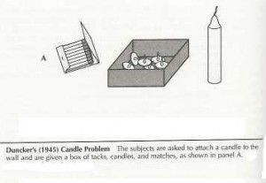 The Candle Problem